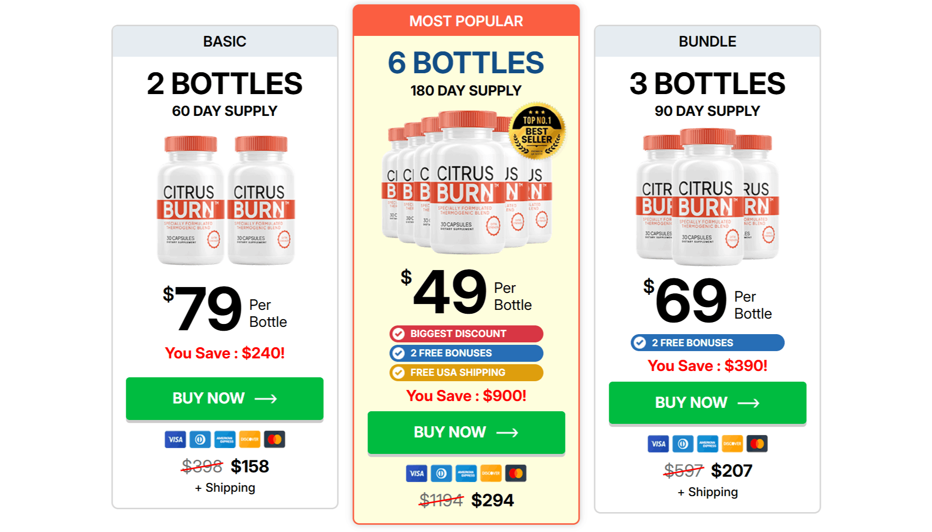 CitrusBurn Offer